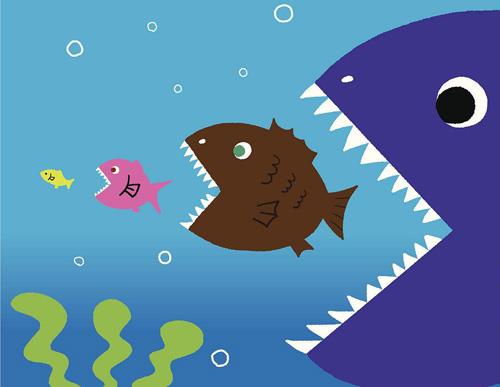 企业领导人必知的五星法则